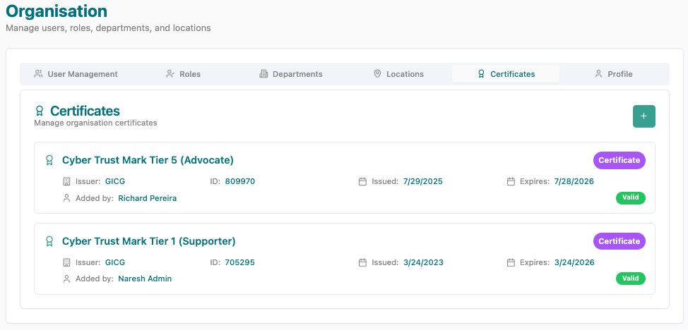 Organisation Certs Organisation Certs