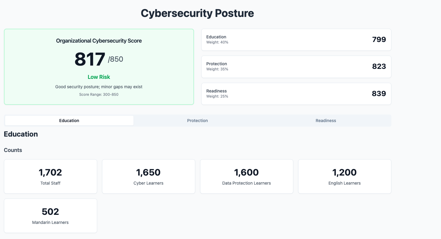 Screenshot 2025-07-21 at 3.26.55 PM