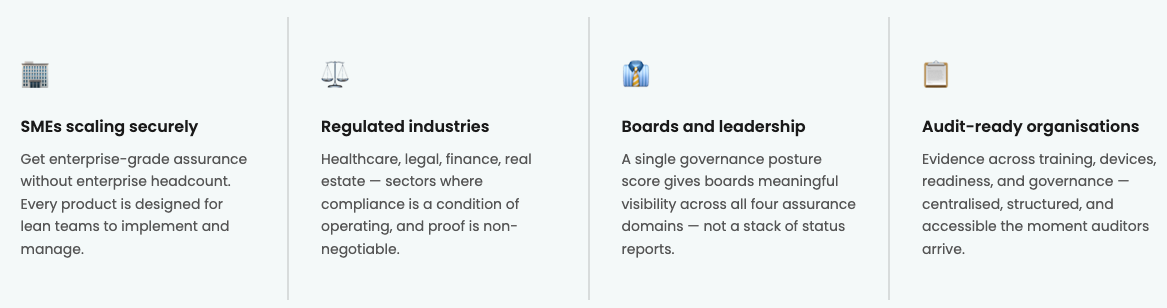 WHOS IT FOR WHOS IT FOR